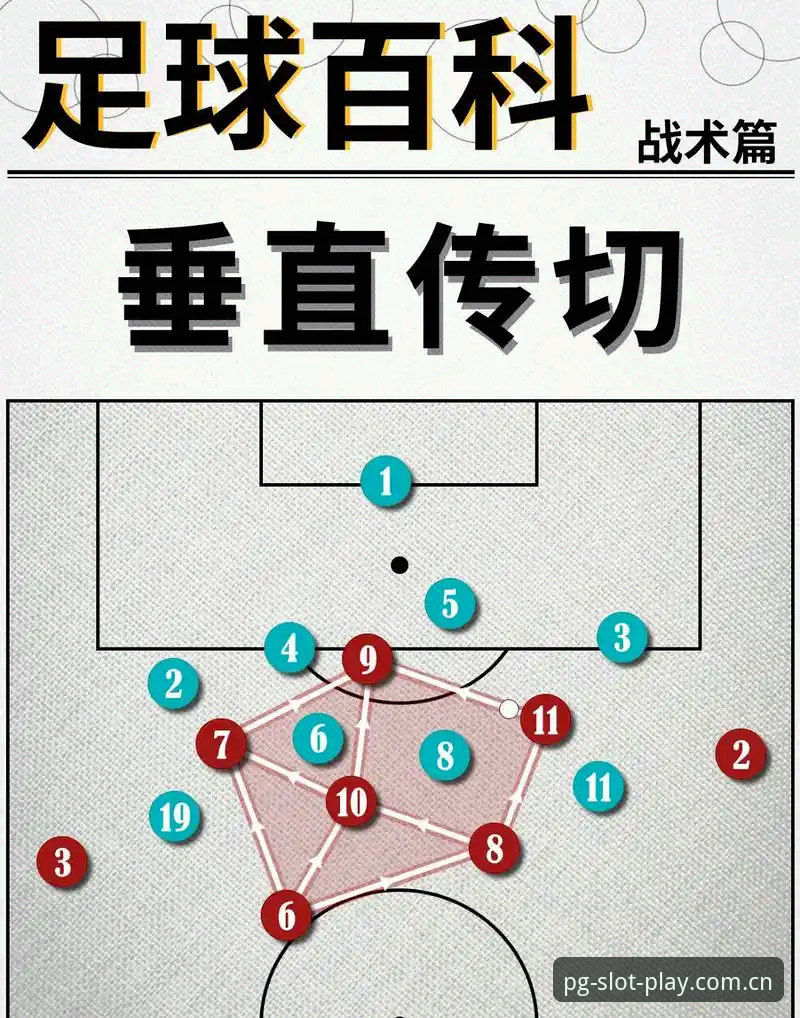 阿森纳欧冠决赛备战操作教程：从梅里诺伤愈复出看球队战术新思路